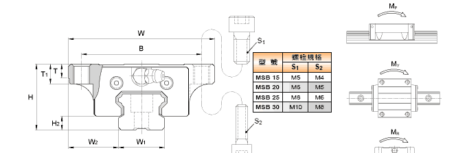 MSB滑块