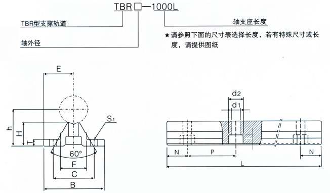 TBRԲ