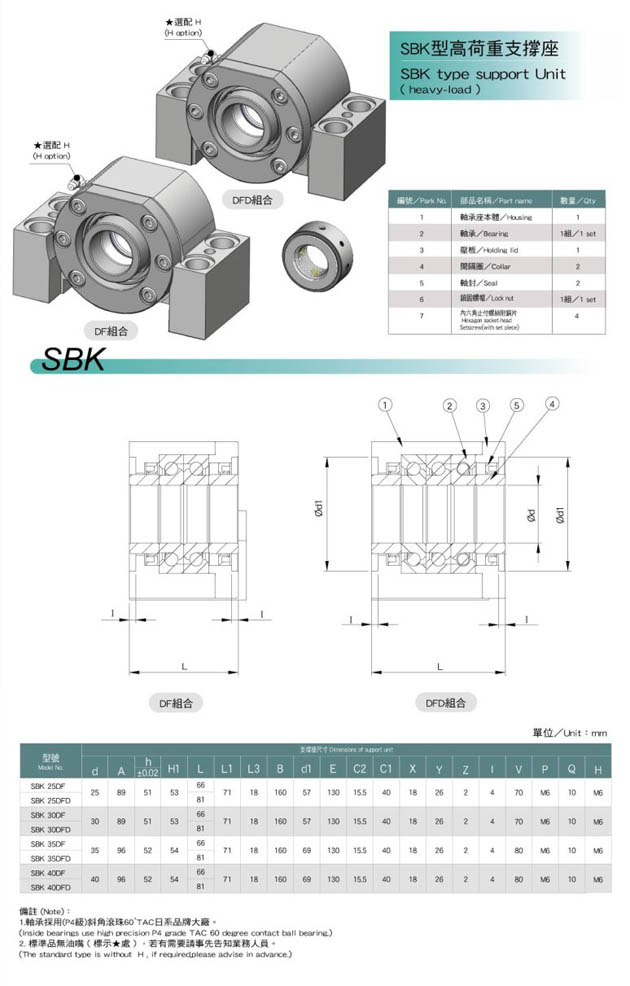 SBK˿֧ߴ