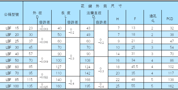黨ߴ