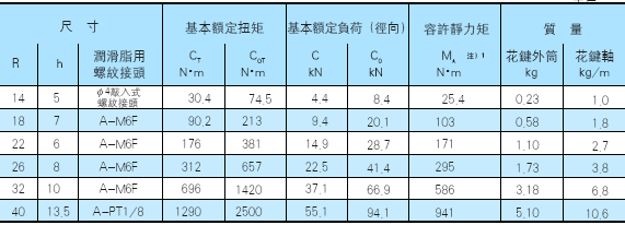 黨ߴ