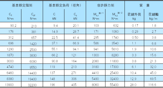 黨ߴ