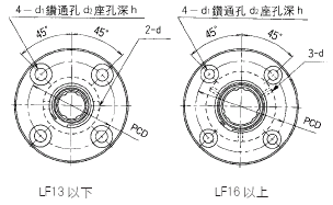 黨ߴ