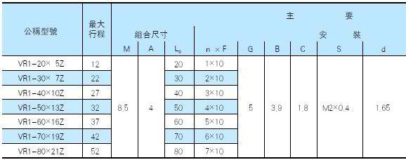 浼