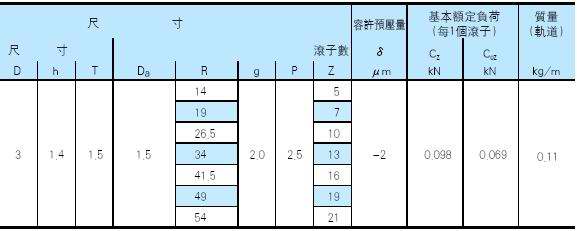浼